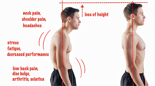Genesis Chiropractic (Singapore)